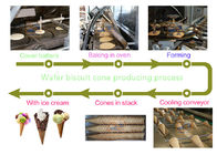 A linha de produção automática fabricantes do cone de gelado diretos pode ser cone de gelado personalizado do tamanho que faz a máquina
