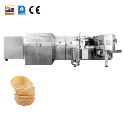 Sistema de controlo PLC Máquina automática de fazer cestas de waffle com capacidade