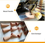 Sugar Cone Production Line inteiramente automatizado 10500Lx2400Wx1800H