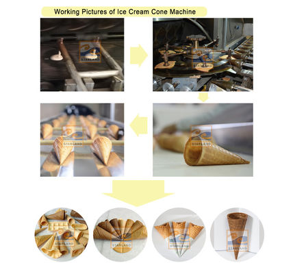 O cone do waffle do alimento de petisco faz a máquina comercial 10kg/Hour do cone de gelado